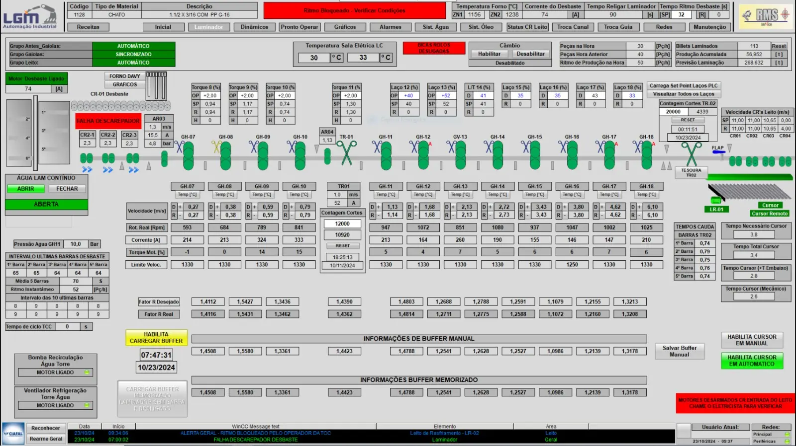 Ciafal_Modernização do laminador contínuo